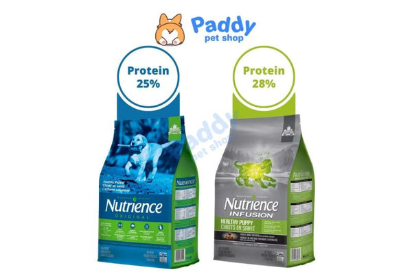 Thức ăn cho chó con 1 tháng tuổi đầy đủ dinh dưỡng Nutrience