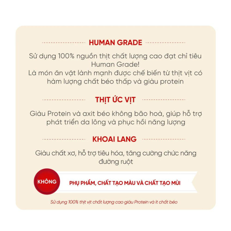 Bánh Thưởng Cho Chó Thịt Cuộn Khoai Lang Natural Core