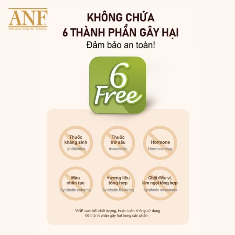 Hạt Cho Mèo ANF 6Free Plus Indoor Cat
